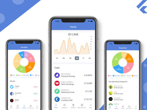 flutter app template finance